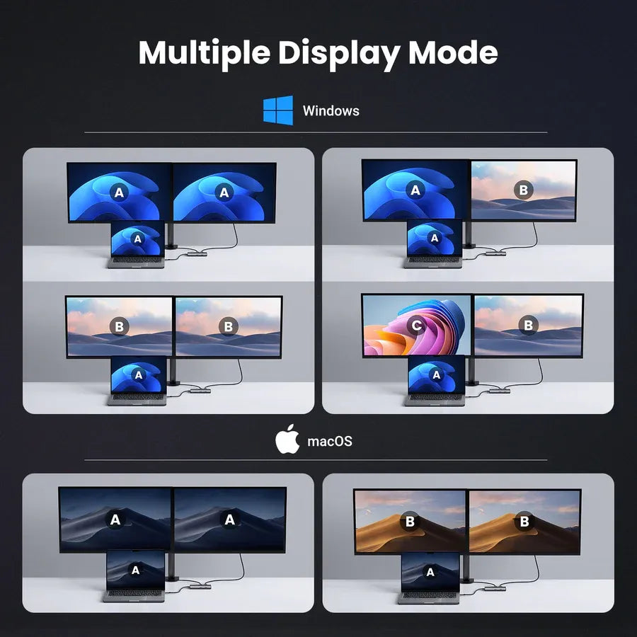 UGREEN CM498 1585 Dock Station 6-in-1 Support MST - متجر TT Tab للتقنيات الحديثة