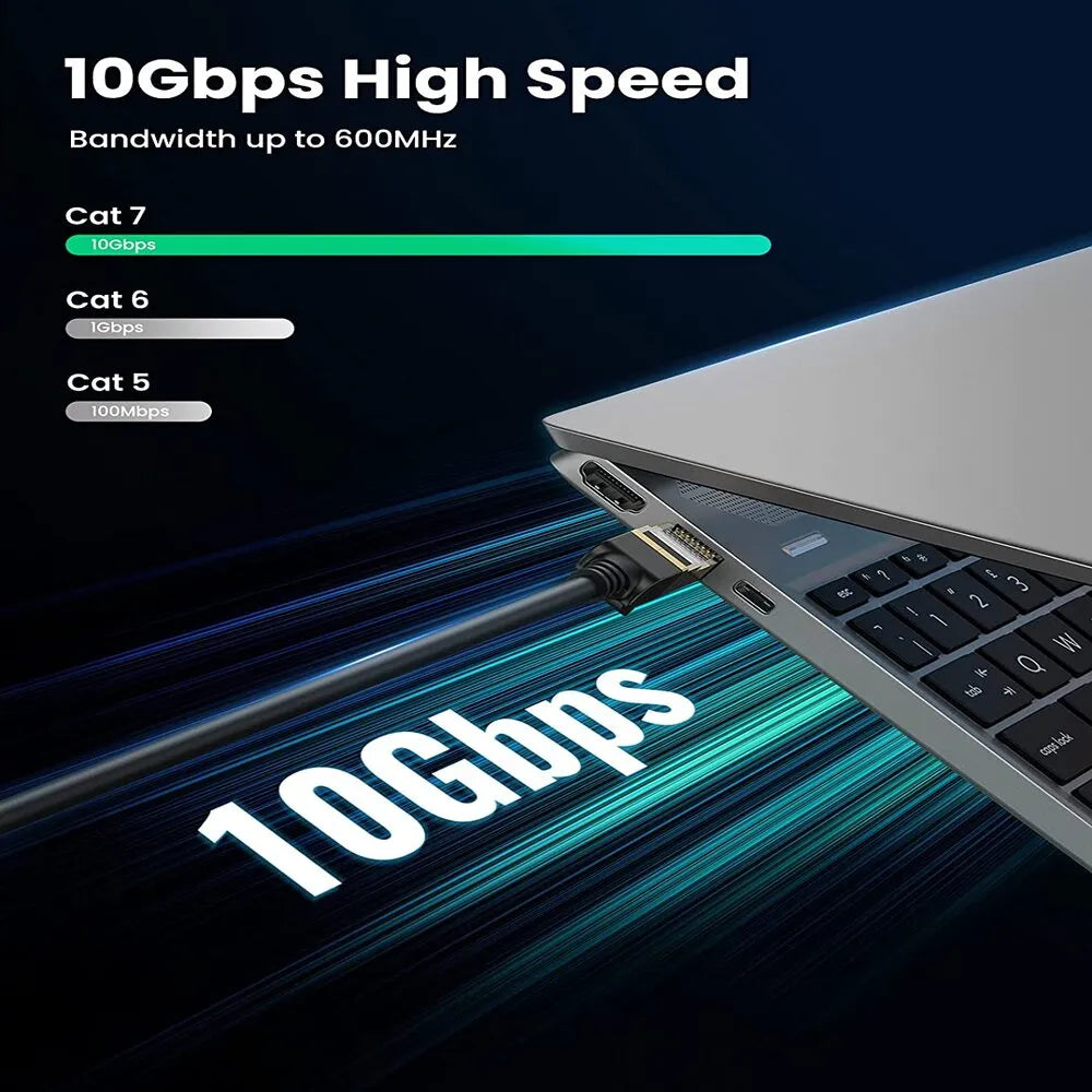 UGREEN Cat 7 F/FTP 10Gbps 600MHz Ethernet Cable  - متجر TT Tab للتقنيات الحديثة