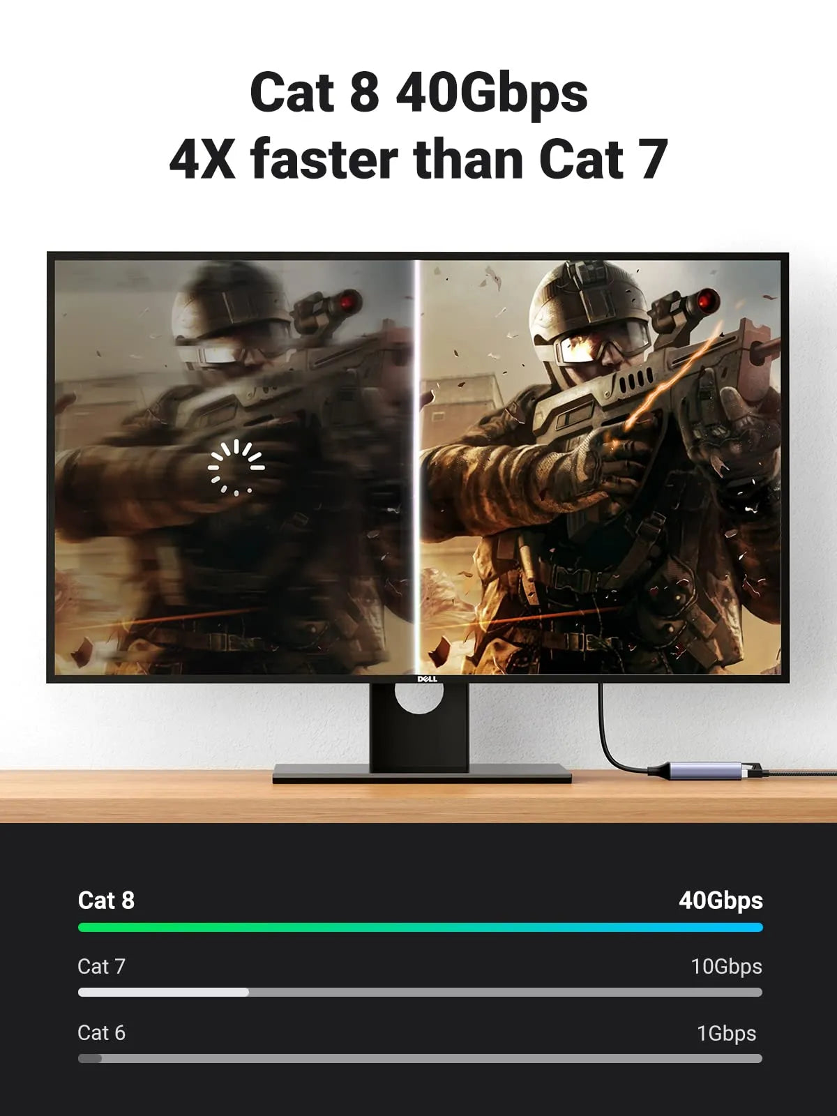 UGREEN Cat 8 F/FTP 40Gbps 2000MHz Ethernet Cable  - متجر TT Tab للتقنيات الحديثة