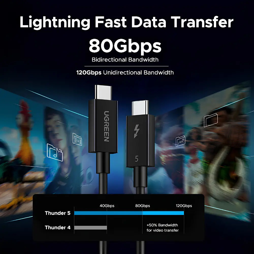 UGREEN L703 45996 Thunderbolt 5 USB-C Cable 80Gbps 240W - متجر TT Tab للتقنيات الحديثة