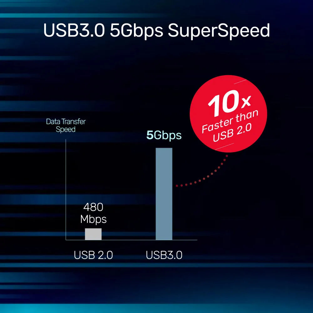 Unitek U305A USB-C Active Extension Cable 5M