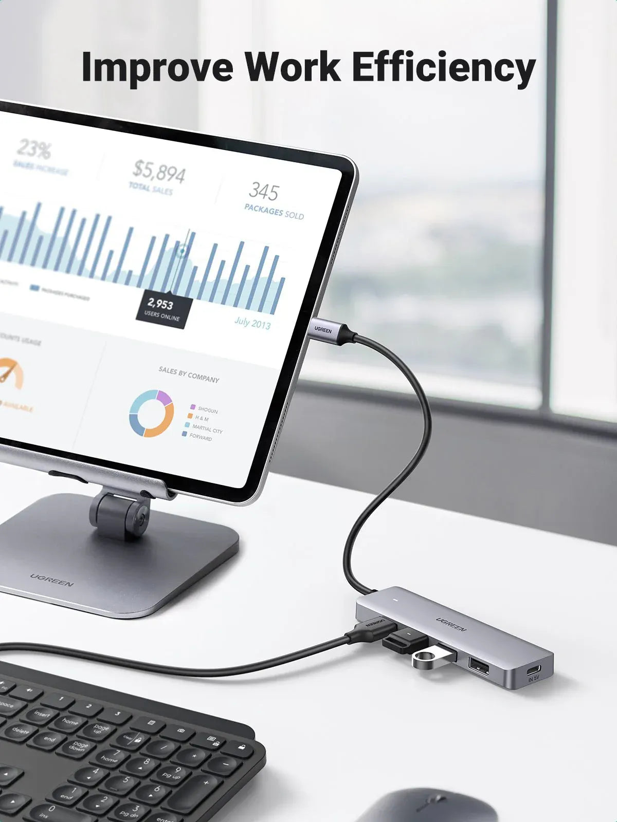 Ugreen 70336 4-Ports USB-C Hub - متجر TT Tab للتقنيات الحديثة