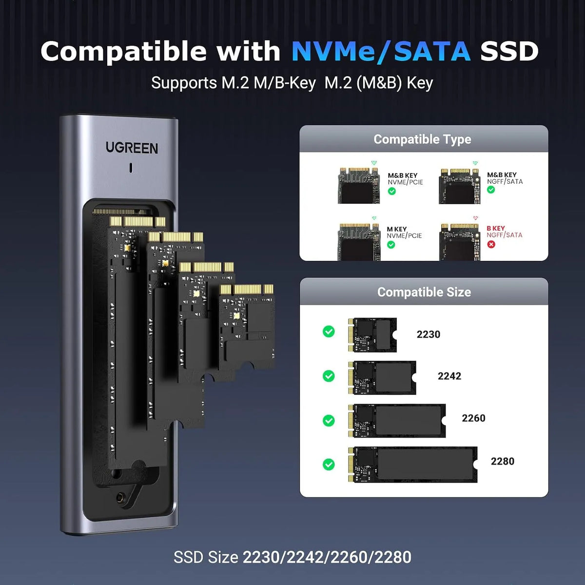 Ugreen CM559 90408 M.2 NVMe/SATA SSD Enclosure 10Gbps with Aluminum Heatsink Cover - متجر TT Tab للتقنيات الحديثة