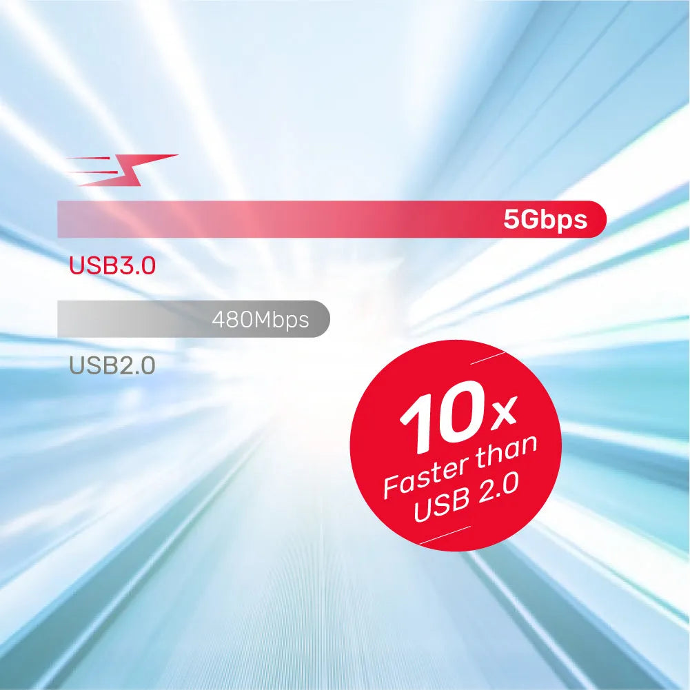 Unitek A1025GNI USB-A to USB-C OTG Adapter