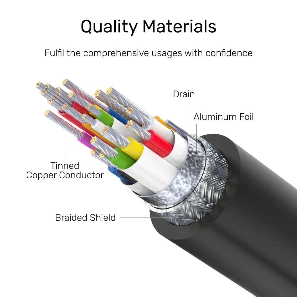 Unitek C14086BK USB-C Extension Cable with 4K@60Hz, 100W PD, 10Gbps Data (USB 3.2 Gen2)