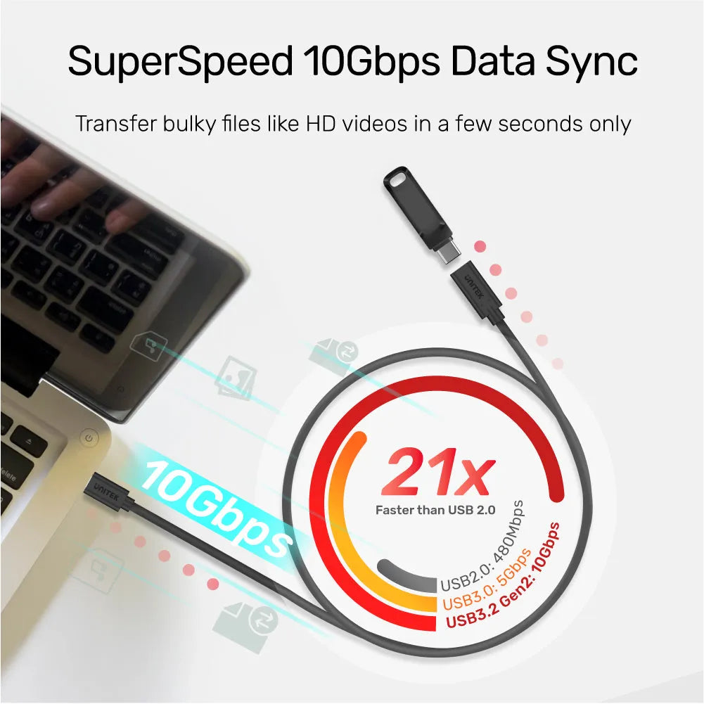 Unitek C14086BK USB-C Extension Cable with 4K@60Hz, 100W PD, 10Gbps Data (USB 3.2 Gen2)