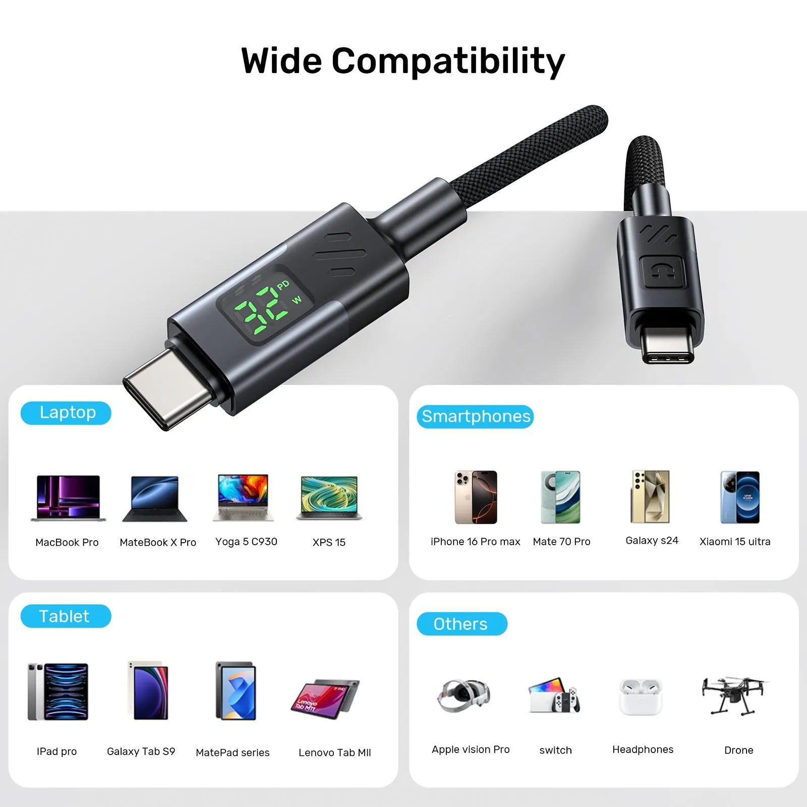 Unitek C14158ABK PD 60W USB-C to USB-C Charging Cable with LED Display - متجر TT Tab للتقنيات الحديثة