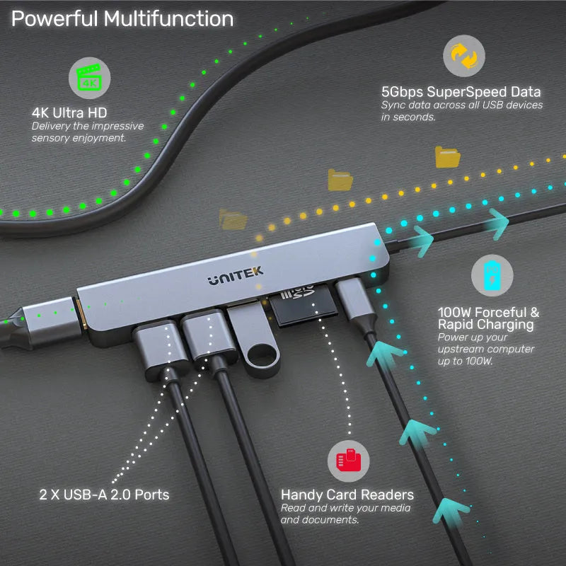 Unitek H1118A uHUB S7+ 7-in-1 USB-C 5Gbps Hub with 4K HDMI and 100W Power Delivery - متجر TT Tab للتقنيات الحديثة