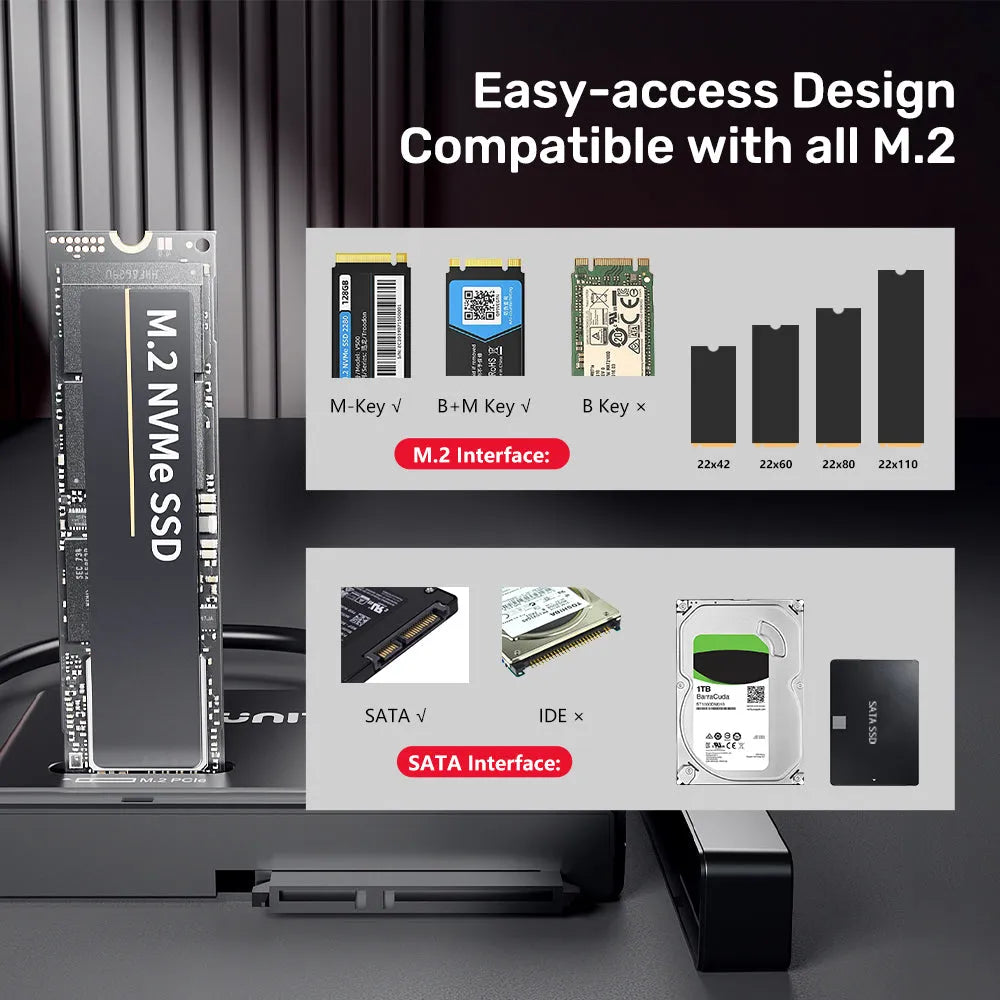 Unitek S1232A01 SSD M.2 NVMe and SATA 2.5/3.5 Enclosure Adapter - متجر TT Tab للتقنيات الحديثة