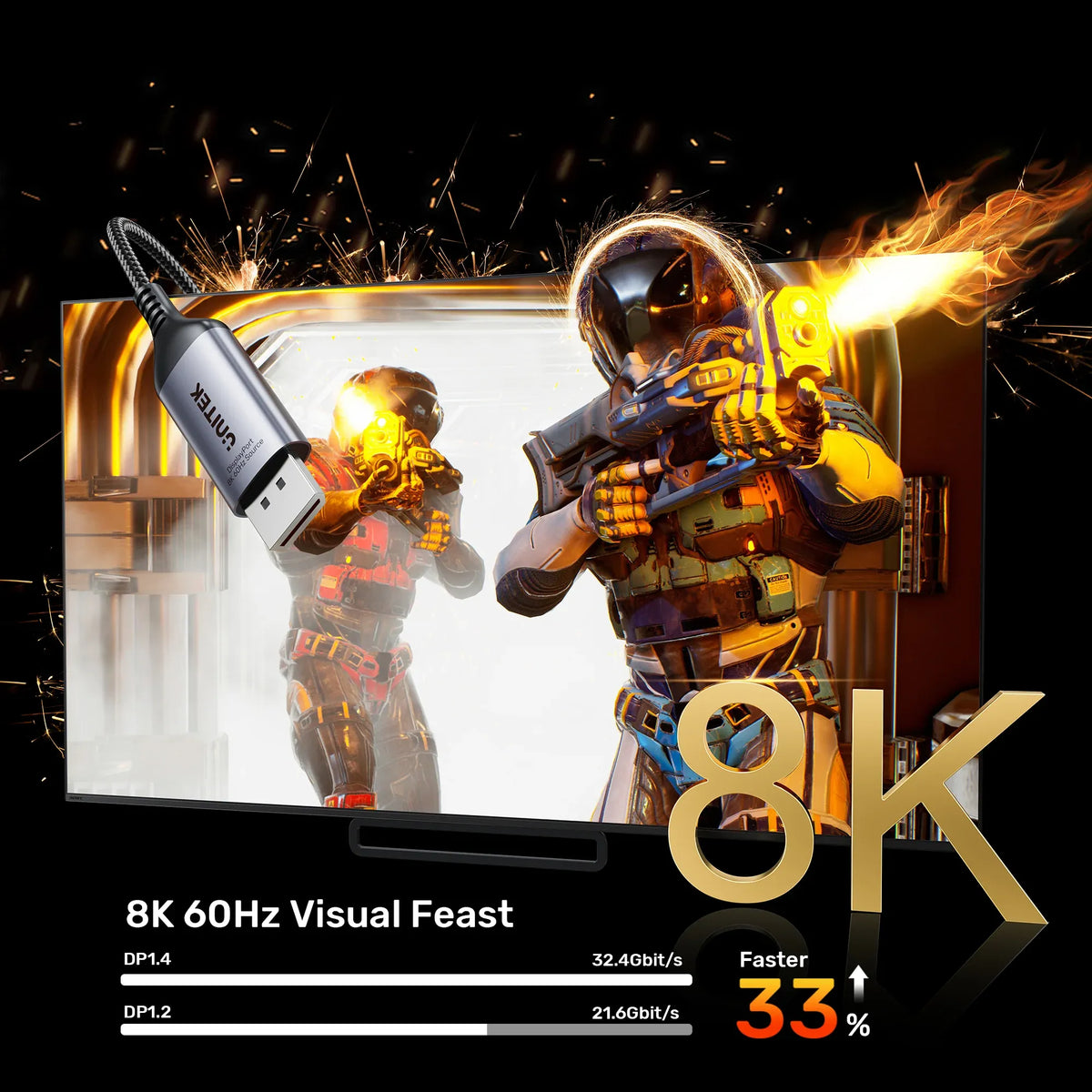 Unitek V1611A01 DisplayPort 1.4 to HDMI 2.1 Adapter 8K@60Hz / 4K@120Hz - متجر TT Tab للتقنيات الحديثة
