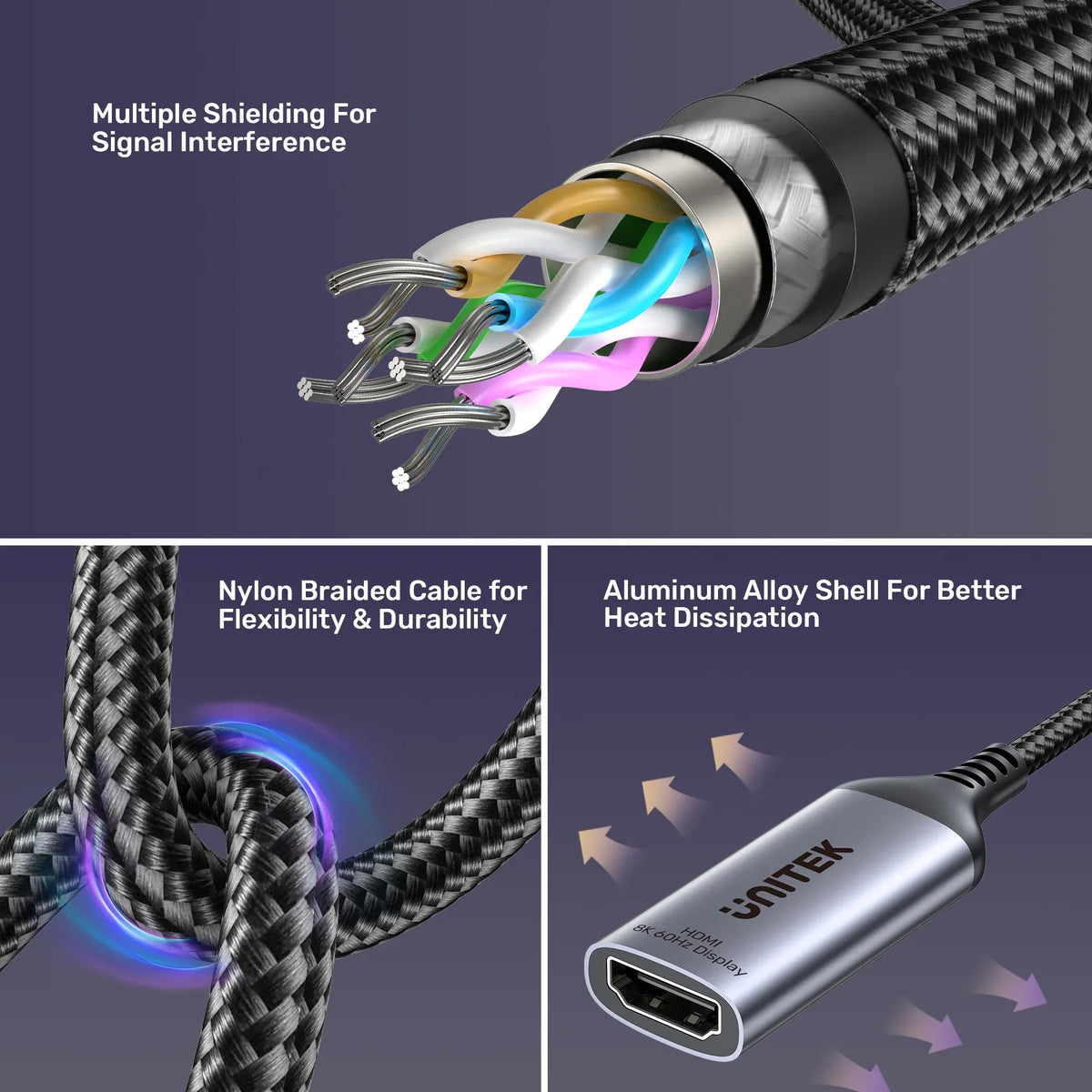 Unitek V1611A01 DisplayPort 1.4 to HDMI 2.1 Adapter 8K@60Hz / 4K@120Hz - متجر TT Tab للتقنيات الحديثة