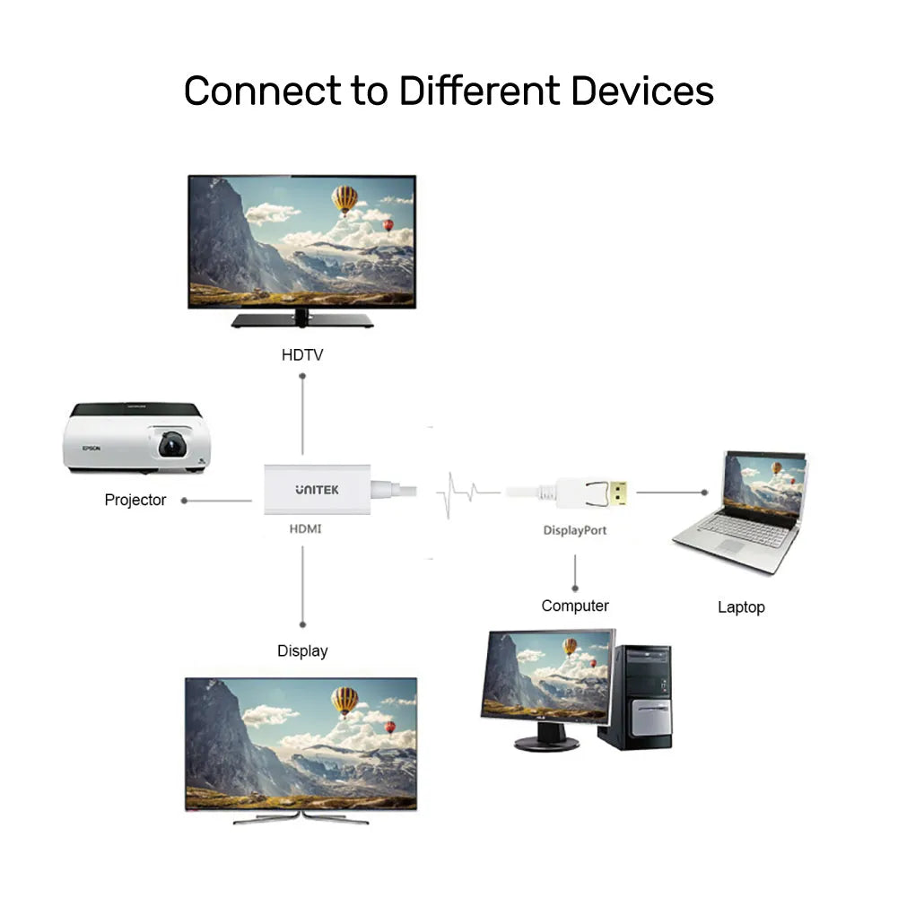 Unitek Y-6332 4K 30Hz DisplayPort to HDMI 1.4 Adapter - للتقنيات الحديثة TT TAB متجر