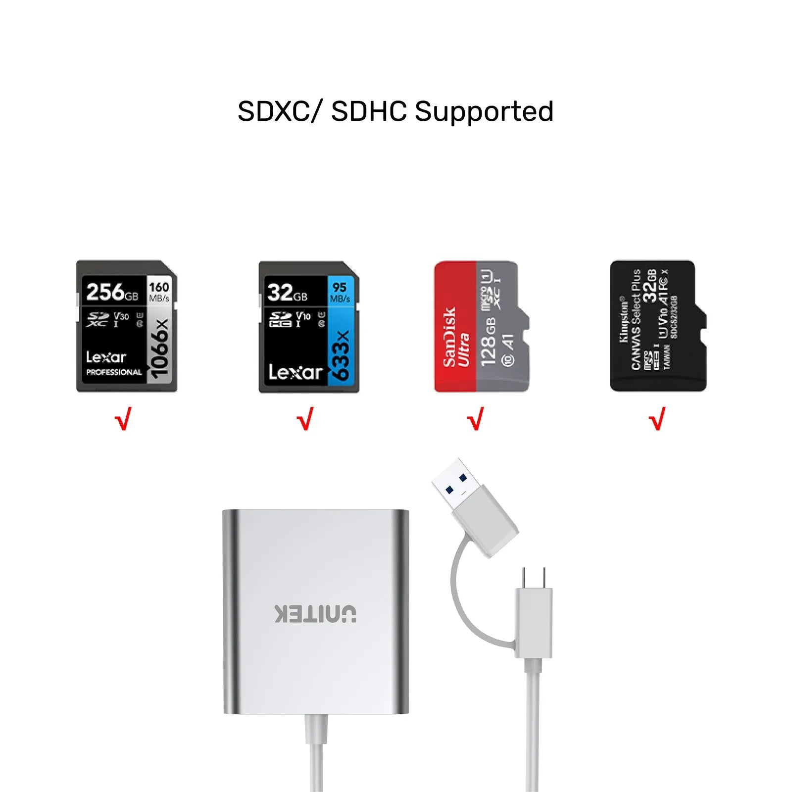 Unitek Y-9313D 3-Ports Card Reader With USB-C/A Adapter - للتقنيات الحديثة TT TAB متجر