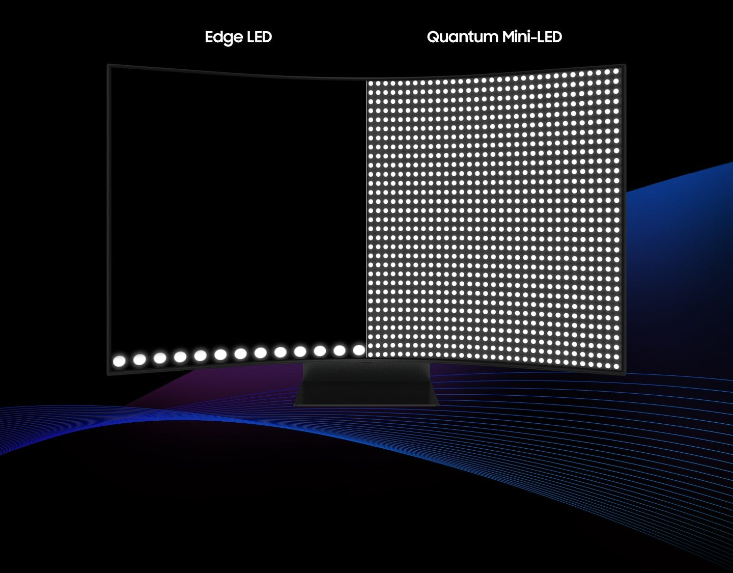 Samsung ARK 55 4K Curved 1ms 165Hz HDR2000