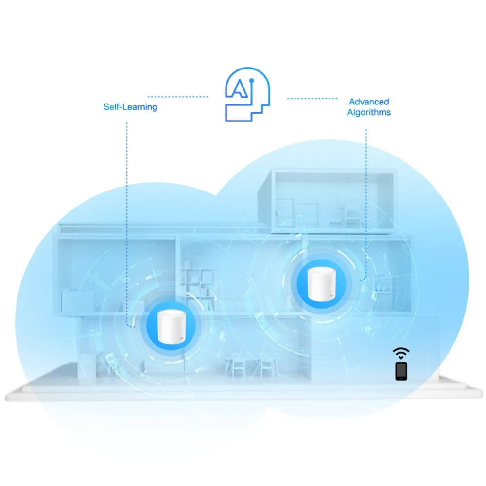 TP-Link Deco X20 AX1800 2-Pack