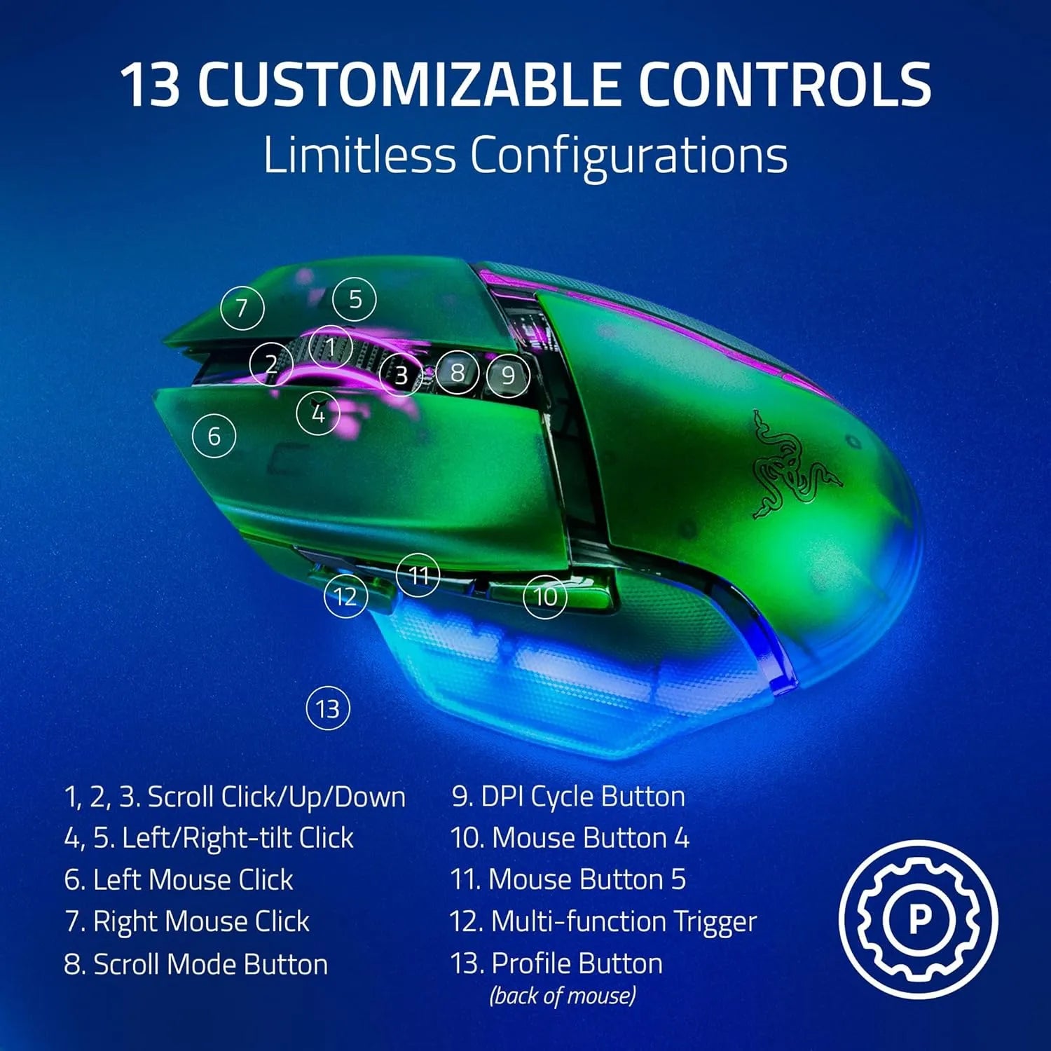 Razer Basilisk V3 Pro 35K Wireless Gaming Mouse with 11 Programmable Buttons and Tri-Mode Connection - متجر TT Tab للتقنيات الحديثة